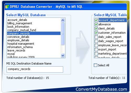 Screenshot of Convert MySQL Database To MSSQL
